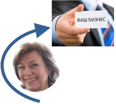 Бизнес-консульт и преподаватель основ предпринимательства Нелли Ривелис 